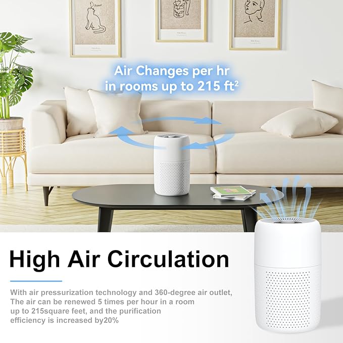 Mini USB Car Air Purifiers, Small Portable Negative Ion Smoke for Better Sleep, Office, Desktop